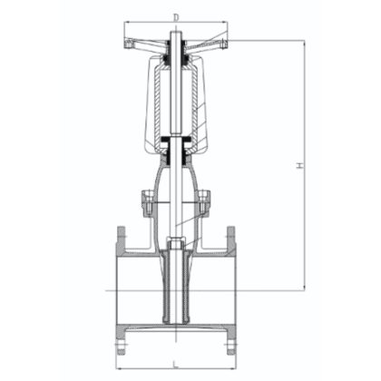 Fig. GIR16RS (1)